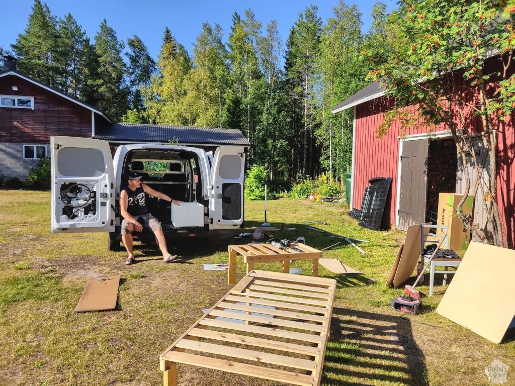 Retkipakun rakennusprojekti | InTravel
